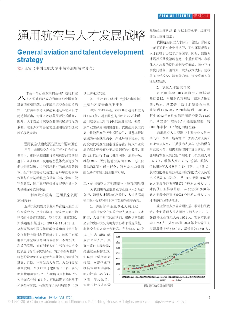 通用航空与人才发展战略