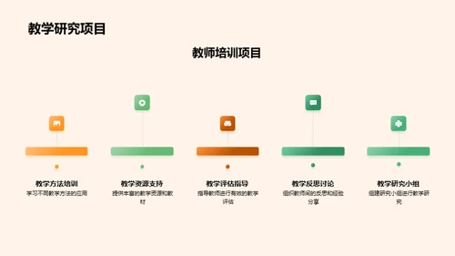 高二英语教学全景解析