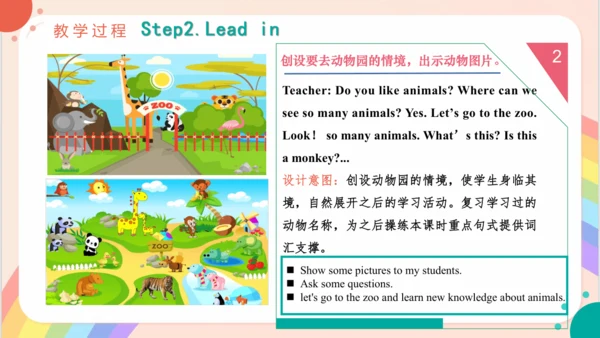 Unit3 At the zoo   PartA Let's talk 说课课件（共25张PPT）