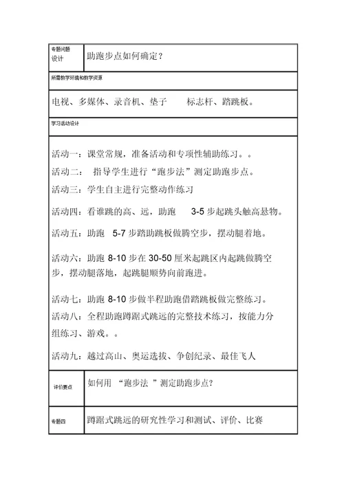 初中体育《蹲踞式跳远》主题单元教学设计