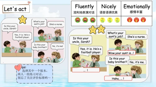 Unit 6Meet my family! Part B Let's talk 课件(共38张PPT