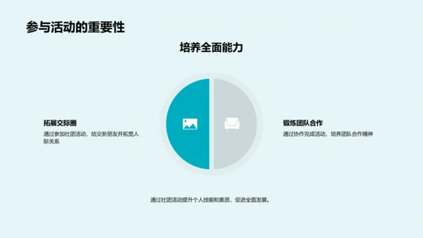 社团活动年度总结PPT模板