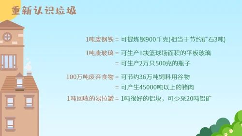 机器人垃圾分类从我做起通用PPT模板