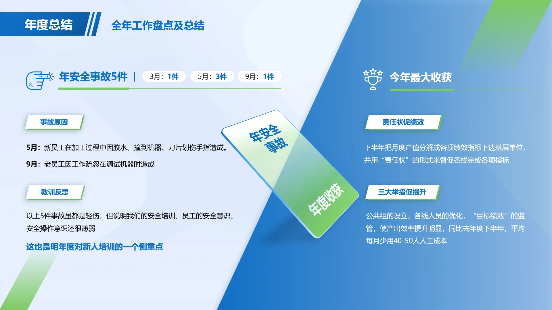 总结汇报-工作回顾工作总结蓝色商务风