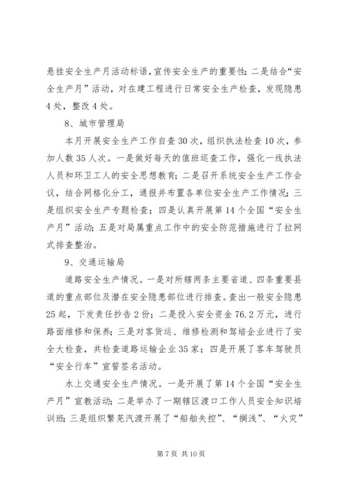县安全生产工作开展情况报告.docx