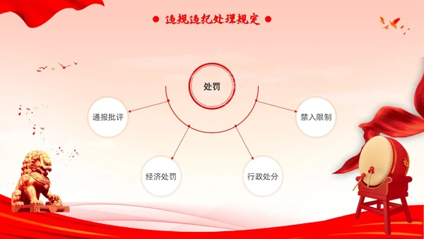 新员工廉洁第一课ppt简约入职培训廉洁