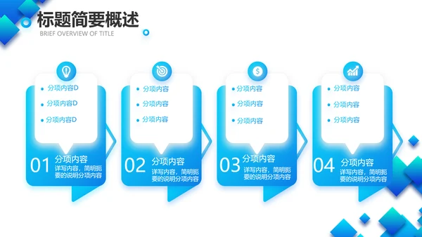 公司品牌策划方案产品介绍工作总结动态PPT模板