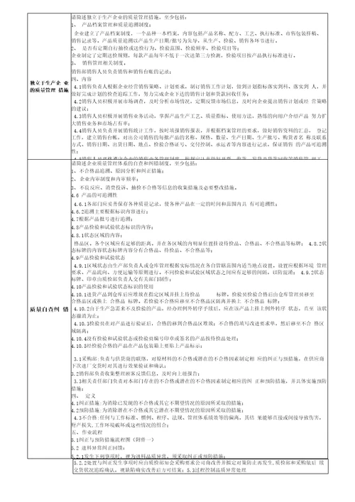 质量管理体系概述表委托生产