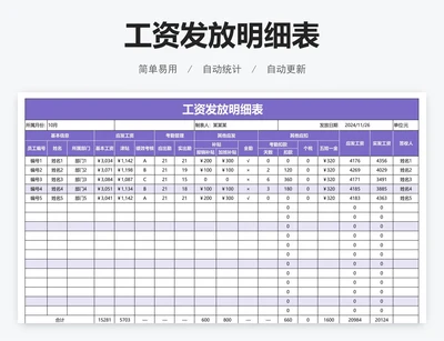 工资发放明细表