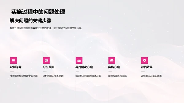 教学反馈助力学习PPT模板