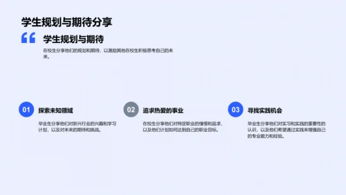 毕业规划透视报告