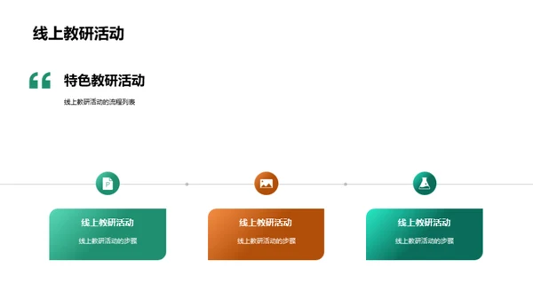 教研活动综合分析