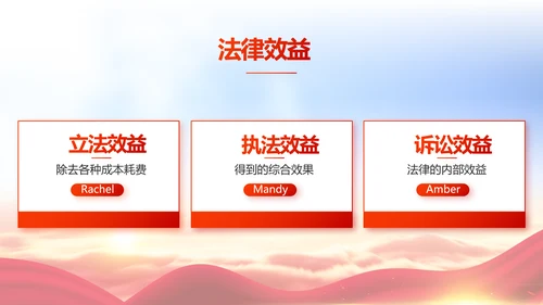红色大气小学宪法宣传介绍动态PPT模板