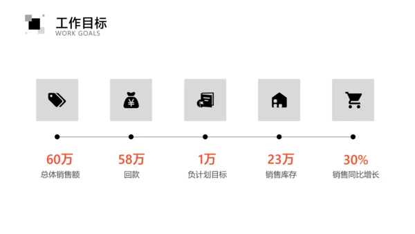 橙色简约洋酒季度销售工作报告
