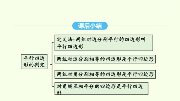 18.1.2第1课时平行四边形的判定课件（共40张PPT） 2025年春人教版数学八年级下册