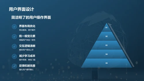 蓝色科技风软件交互集成PPT模板PPT模板