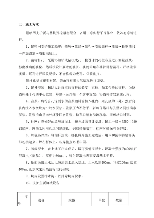 边坡专项施工方案挂网喷浆法