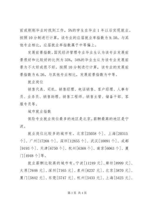 保险研究生就业方向.docx