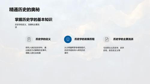 历史学基础讲座PPT模板