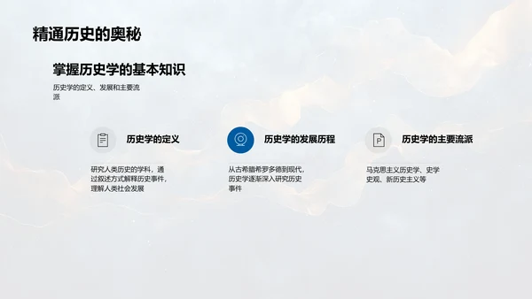 历史学基础讲座PPT模板