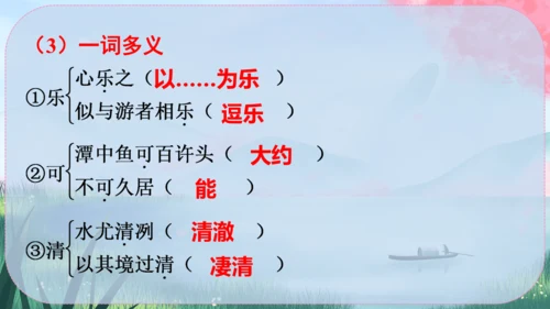 10《小石潭记》课件