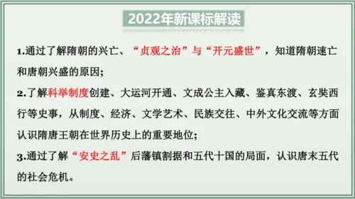第一单元 隋唐时期：繁荣与开放的时代 单元复习 历史七年级下册 课件