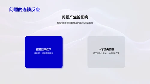 推荐制度优化PPT模板