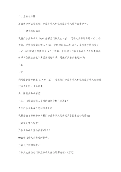 医院业务收入增长的因素分析.docx