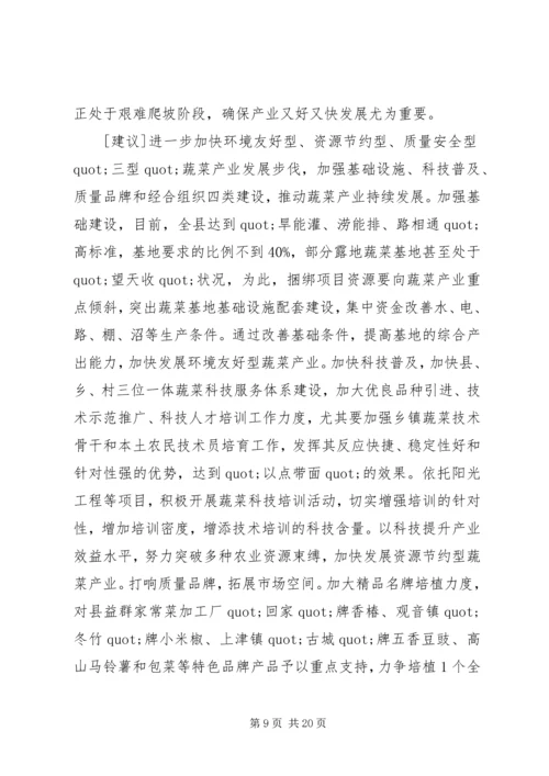 优秀政协委员提案选登.docx