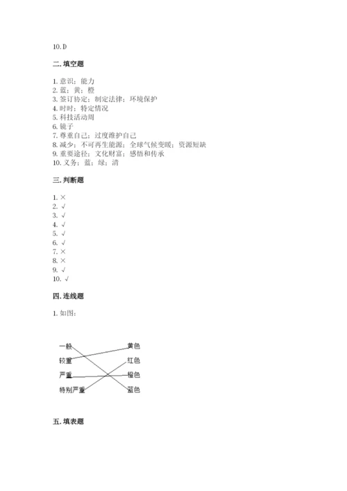 部编版道德与法治六年级下册期末测试卷精品有答案.docx