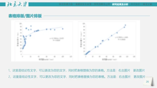 市场研究论文答辩报告通用PPT模板