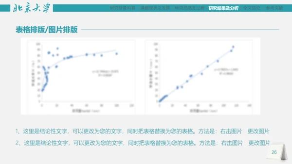 市场研究论文答辩报告通用PPT模板