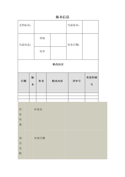 代码审计报告