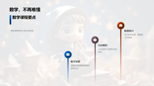 提升学习，成就明天