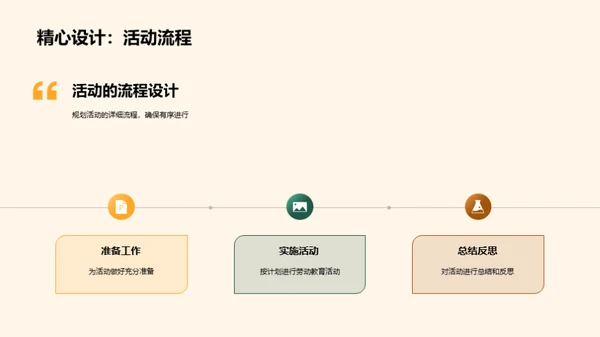 劳动教育全面规划