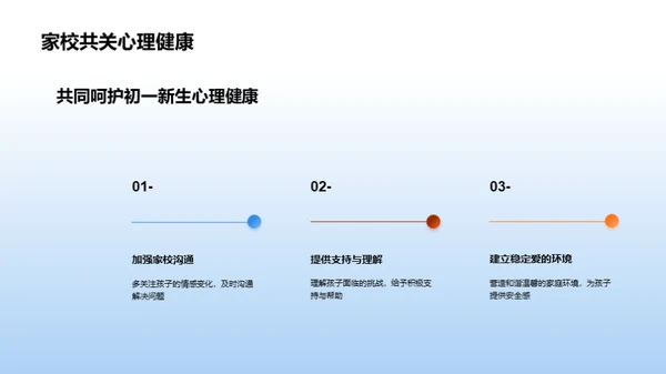 初一新生心理引导