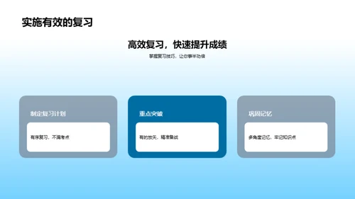 科学学习 突破初三