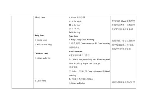Unit 1 Hello! C  Letter time, Song time , Checkout