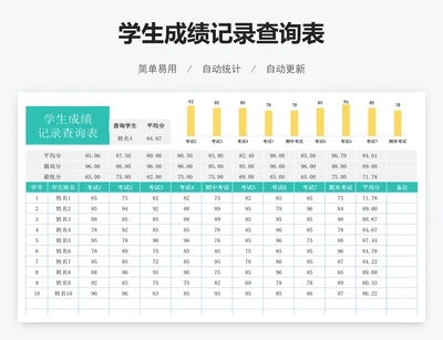 学生成绩记录查询表