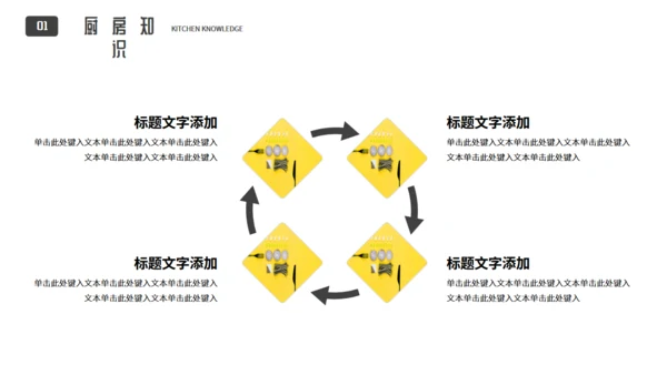 厨房食材料理制作知识分享通用PPT模板