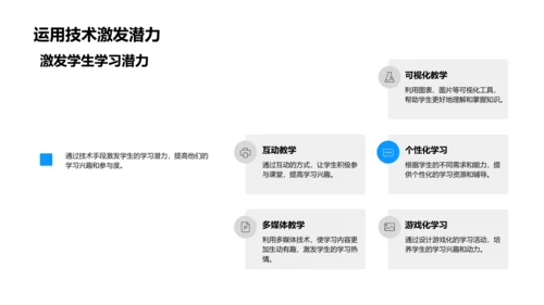 提升三年级智慧教育PPT模板