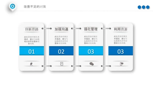 蓝色工作汇报述职年终总结PPT