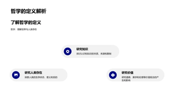 哲学开题答辩报告PPT模板