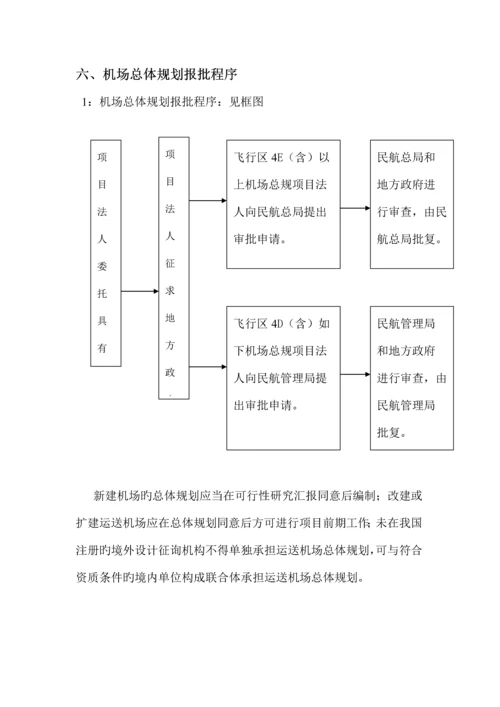 机场工程建设全过程流程.docx