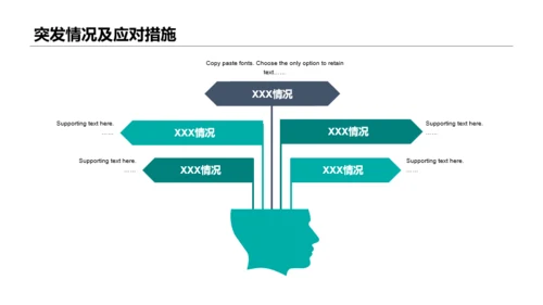 绿色创意工作总结市场营销PPT案例