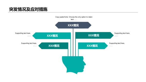 绿色创意工作总结市场营销PPT案例