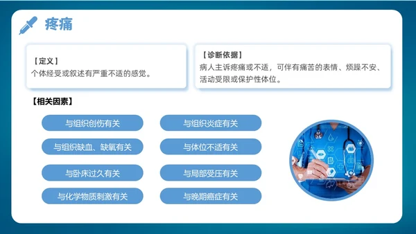 深蓝色简约风护理诊断及措施128个护理诊断医学培训P图课件护理医疗