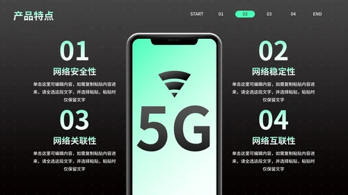 黑绿高级科技风5G赋能企业产品介绍PPT模板
