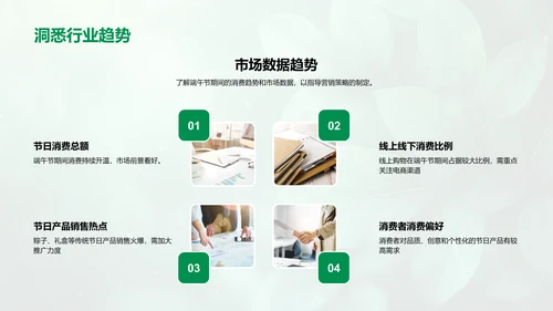 端午节营销策略报告PPT模板
