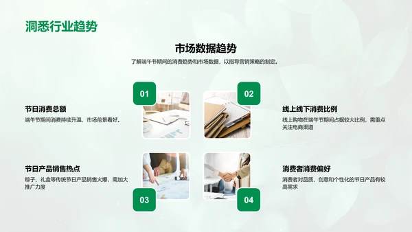 端午节营销策略报告PPT模板